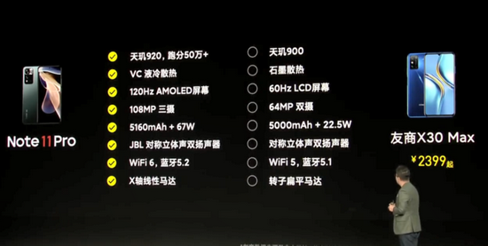 盧偉冰在發(fā)布會(huì)上對(duì)比當(dāng)天發(fā)布的榮耀手機(jī)。來(lái)源：小米發(fā)布會(huì)