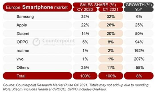 QQ截圖20220216092925